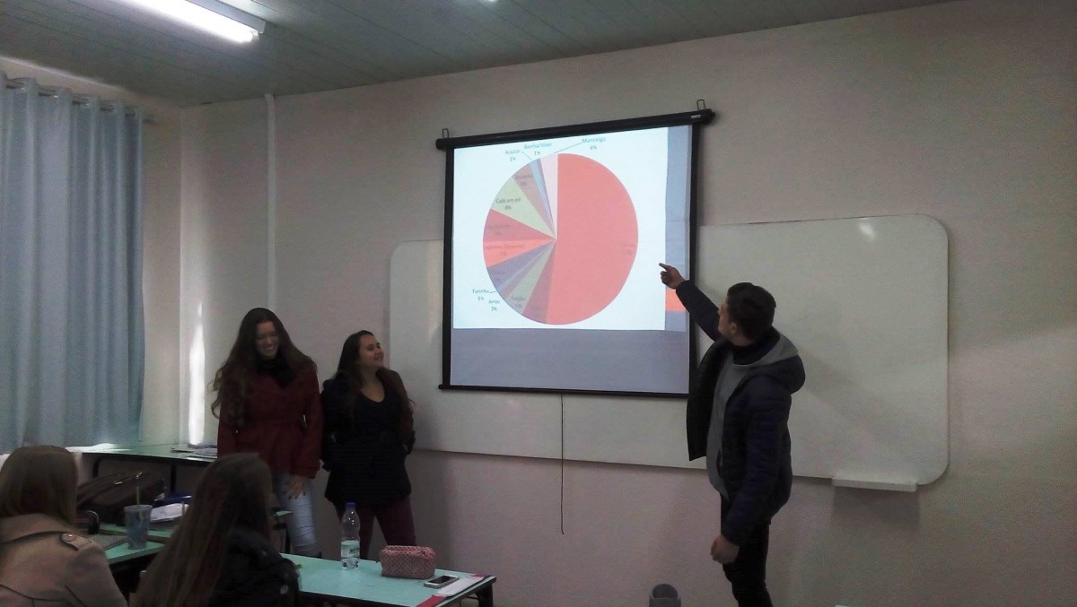 Imagem Notícia