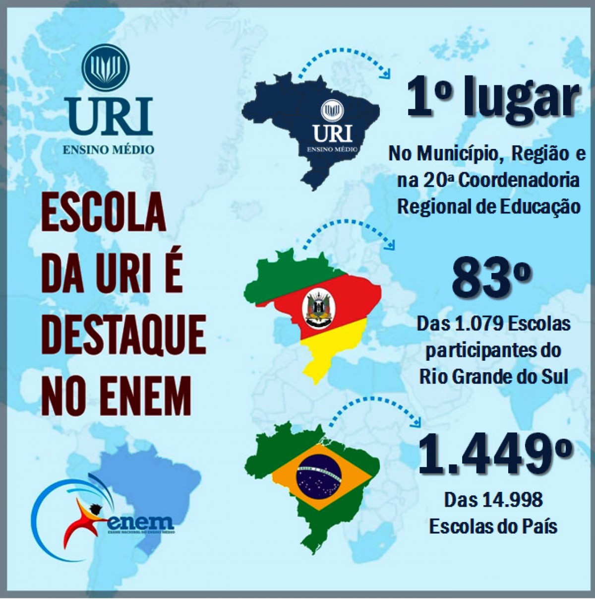 Imagem Notícia