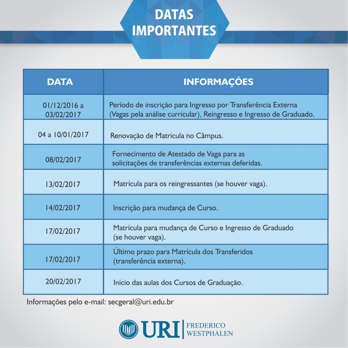 Imagem Notícia