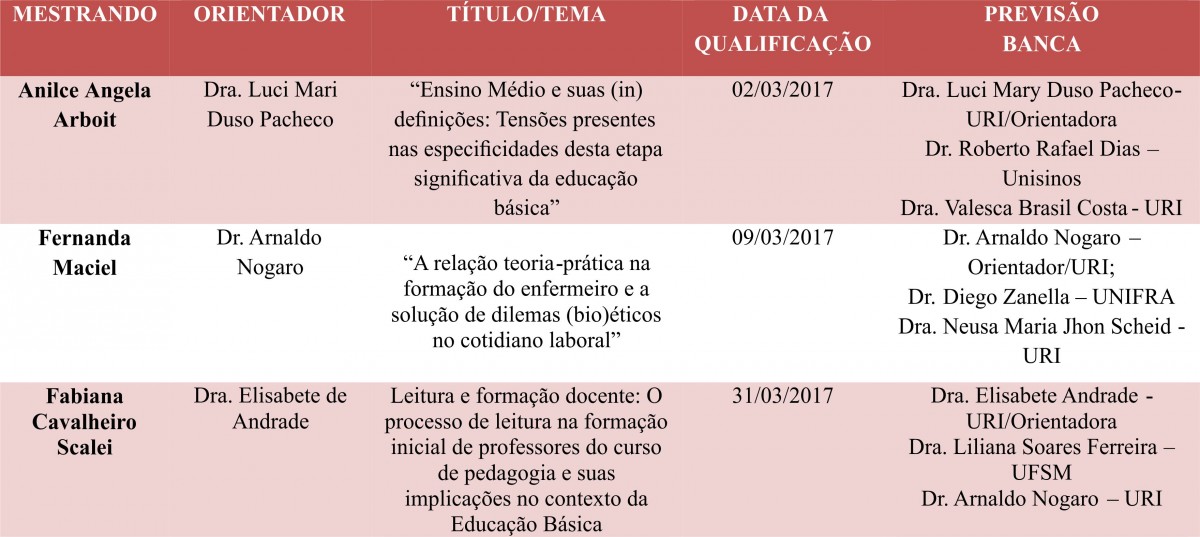 Imagem Notícia