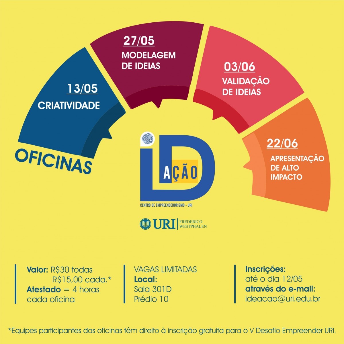Imagem Notícia