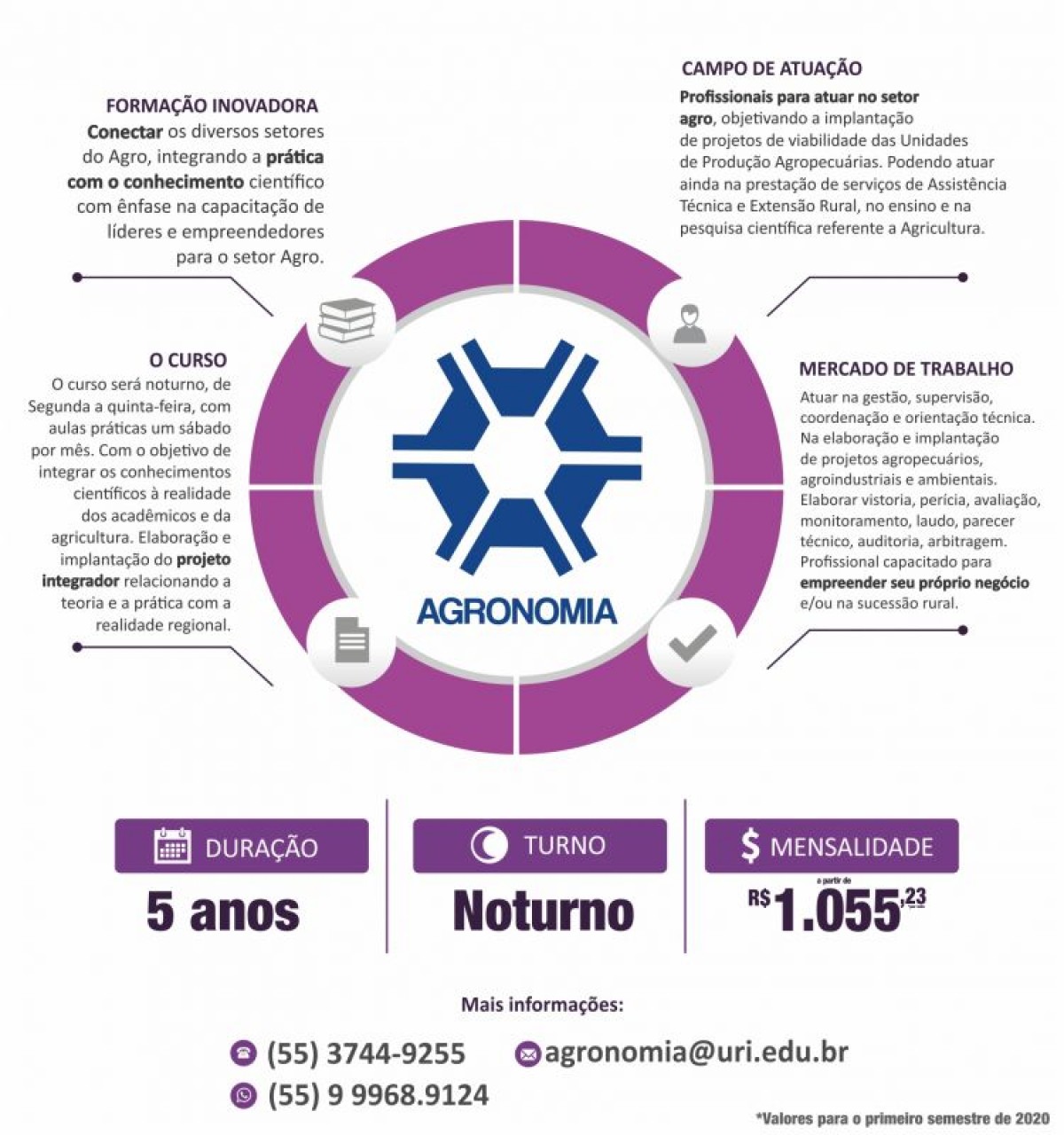 Imagem Notícia