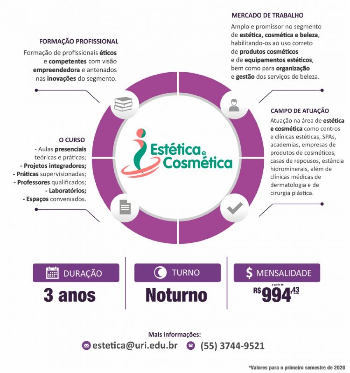 Imagem Notícia