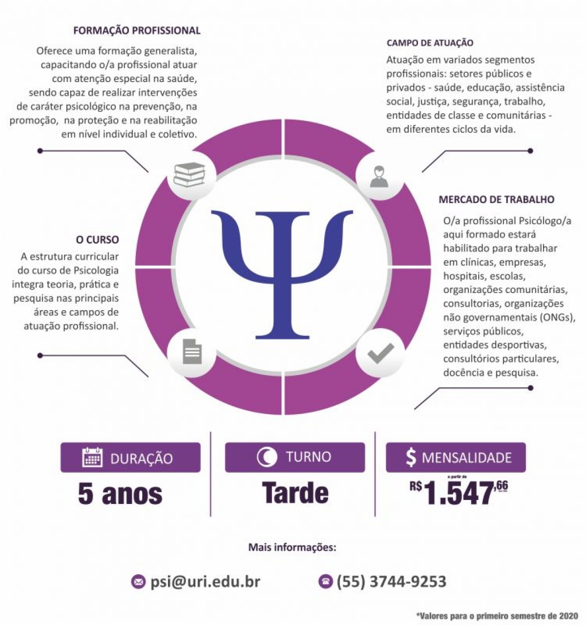 Imagem Notícia