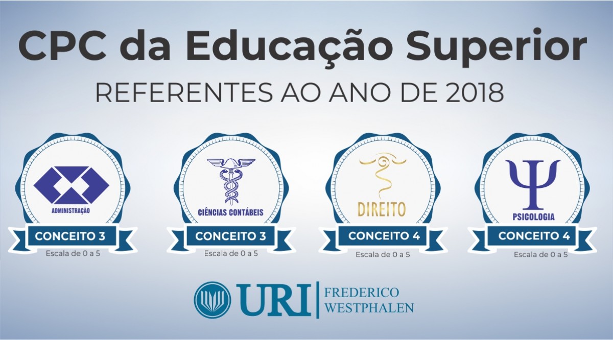 Imagem Notícia