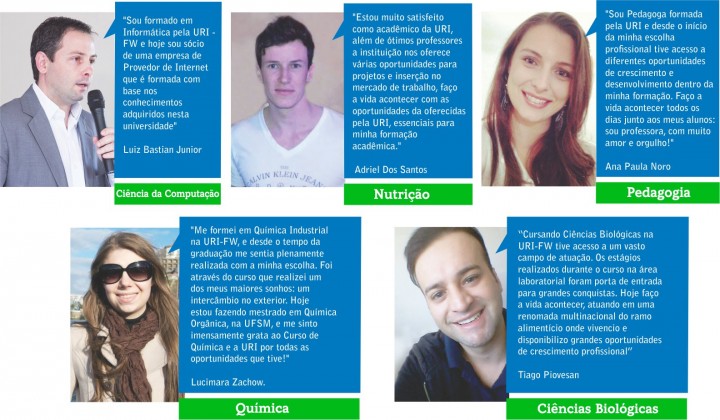 Imagem Notícia